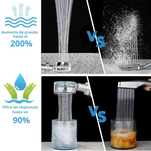 Ducha Hélice Descalcificadora – Ahorro, Presión y Cuidado para tu Piel