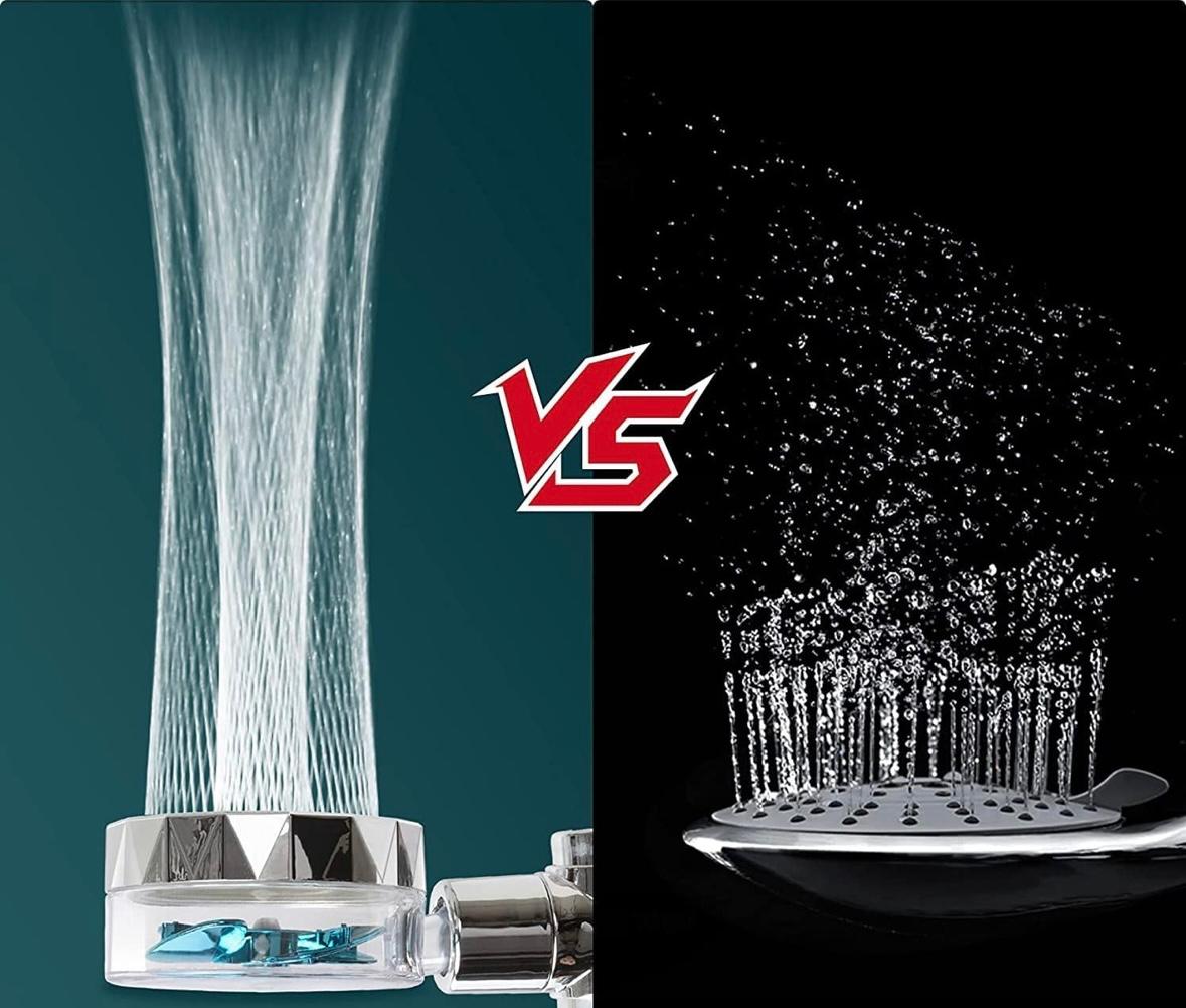 Ducha Hélice Descalcificadora – Ahorro, Presión y Cuidado para tu Piel